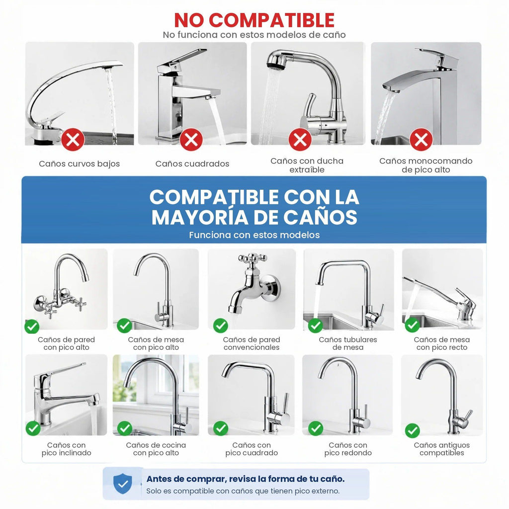 Caños compatibles y no compatibles
